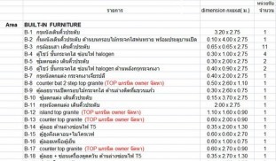 ใบปริมาณงานตกแต่งภายใน ตกแต่งอาคารพาณิชย์ ตกแต่งห้องแถวหรู