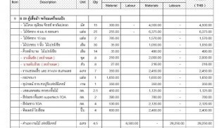 ใบประเมินราคา