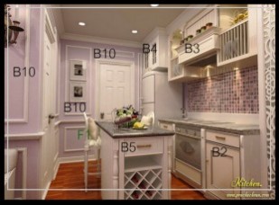 3 D Perspective ตกแต่งภายใน ตกแต่งภายใน คอนโดลุมพินี วิลล์ พิบูลสงคราม-ริเวอร์วิว