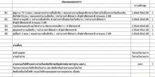 ตกแต่งภายในบ้าน The Plant Exclusique